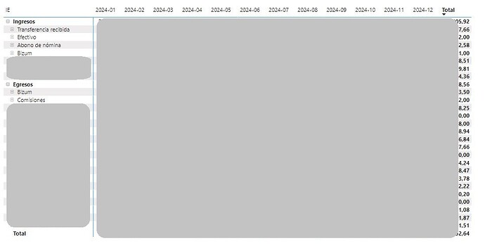 pbi_ingresos_egresos_gris